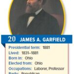 James Garfield